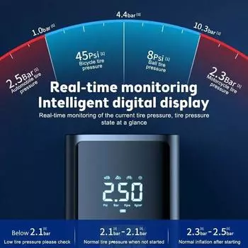 Электрический насос для накачивания шин с ЖК-дисплеем, мини-автомобильный воздушный компрессор со светодиодной подсветкой, мини-автонасос для накачивания шин для мячей автомобиля, мотоцикла