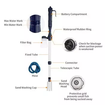 Электрический очиститель гравия для аквариума, устройство для смены воды в аквариуме, вакуумный очиститель для воды, фильтр для воды чёрный