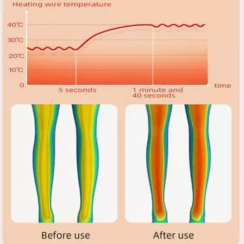 Электрический подогрев Защита колена Массаж Теплый компресс Защита суставов Шея Плечи Колено Вибрация Надавливание Интеллектуальный чёрный