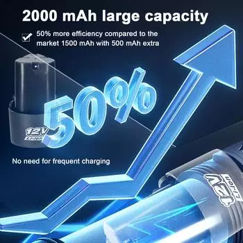 Электрический шлифовальный инструмент, 12 В, 19500 об/мин, многофункциональная угловая шлифовальная машина, ручной резак с бесщеточным двигателем US Plug разноцветный