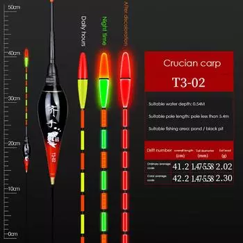 Электронные поплавки для рыбалки LED Smart Luminous Fish Floating Bomber Цветной световой аттрактор Ночная рыболовная снасть Аксессуары