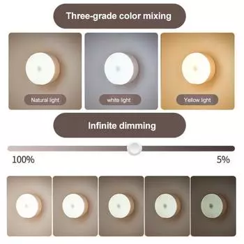 Энергосберегающий светодиодный сенсорный ночник USB перезаряжаемый магнитный настенный светильник для комнаты, прохода, спальни, круглый портативный ночник