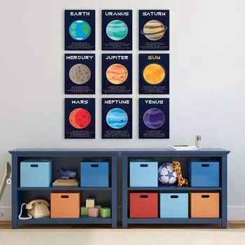 Юпитер Венера Марс Нептун Солнечная система Плакат с планетой Английский Раннее образование Мультфильм Детская комната Исследование Подвесная картина 21*30cm