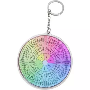 Ювелирный круглый брелок для сумки с подвеской, двухсторонний брелок для ключей, автомобильные брелки, брелок для ключей в виде колеса, подвеска для сумки B