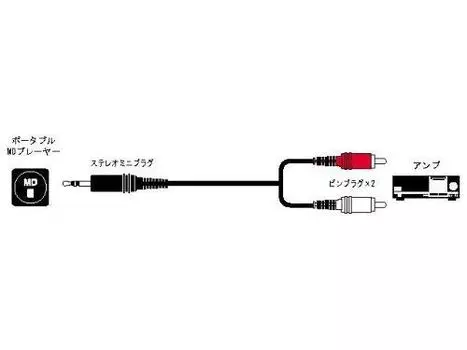 JVC Kenwood Victor connection code CN-2011A