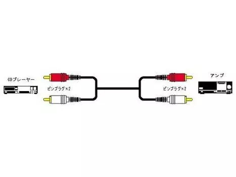 JVC Kenwood Victor Pin Plug Plug X2 10M 24K позолоченный X2-Pin CN-5100E