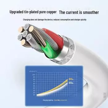 Кабель для быстрой зарядки, совместимый с Xiaomi 10S и Redmi Note10. Идеально подходит для быстрой зарядки на ходу. 1 meter
