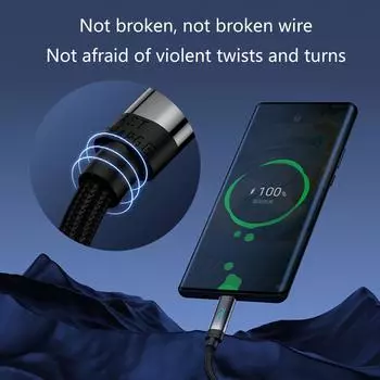 Кабель для зарядки USB C - USB C 240 Вт PD Display Быстрая зарядка и синхронизация данных для телефона 15 смартфонов планшетов ноутбуков A