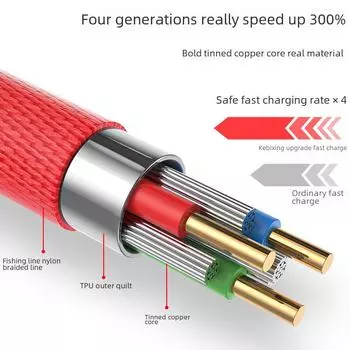 Кабель Elbow Data для iPhone 6S/7/8/11/12Pro Max/XS — Совместимость с быстрой зарядкой 0.25m; Android красный