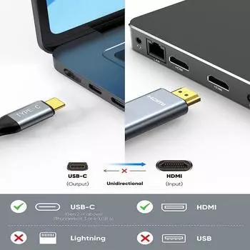 Кабель MIZIQIER USB C - HDMI 8K 4K Type C - HDMI 2.1 Thunderbolt 3 4 - 8K60Hz 4K120Hz для iPhone 15 MacBook Huawei Mate30 3.3FT--1M--39.3inch
