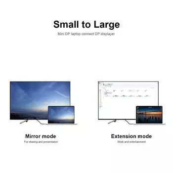 Кабель-переходник Mini DP — DP 4K@60 Гц Mini DisplayPort — DisplayPort