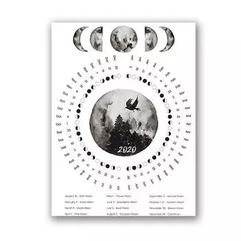 Календарь фаз Луны, холст, художественный плакат, печать США и Европы, диаграмма часовых поясов, художественная живопись, картина для дома, настенное искусство, Декор Куадрос 21*30cm