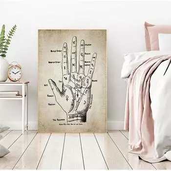 Картина на холсте, настенные картины, домашний художественный декор, хиромантия, ручная винтажная печать плакатов, хиромантия, гадание, чтение по ладони 21cm30cm NoFrame