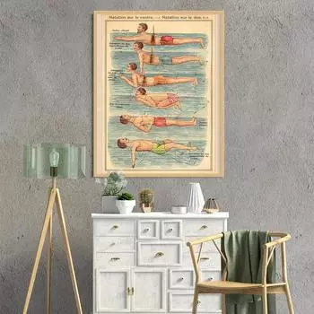 Картина на холсте в стиле плавания, модные постеры и принты, настенное искусство в скандинавском стиле, современные картины 21cm30cm NoFrame