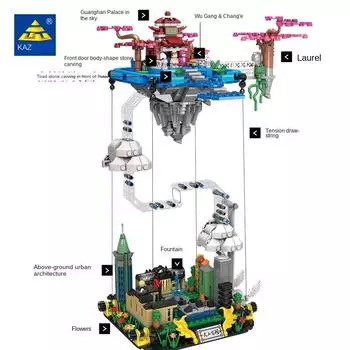 KAZI Tianshang Palace Que Guanghan Palace Строительные блоки Строительные детские развивающие сборочные игрушки Подарок на середину осени