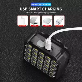 KDULIT Мощный светодиодный налобный фонарь со встроенным аккумулятором 18650, возможностью зарядки через USB, 3 режима освещения, налобный фонарь для кемпинга, рыбалки