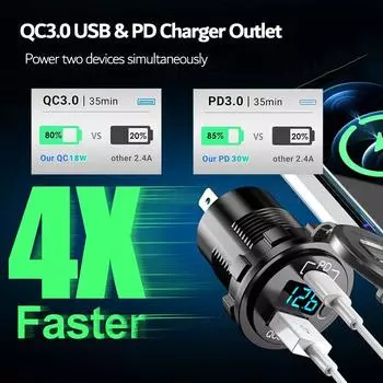 Kewig 12V USB Panel Socket PD USB Charger with Rocker Switch Car Cigarette Lighter Splitter LED Voltmeter for Car Boat Truck RV