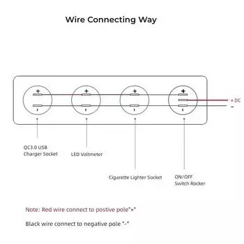 Kewig модернизированная панель прикуривателя 12 В/24 В USB C 108 Вт 3-портовая розетка USB для быстрой зарядки автомобиля, лодки, автофургона