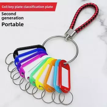 Key Ring for Landlord & Hotel: Organize & Manage Rental, Dormitory, Warehouse Keys