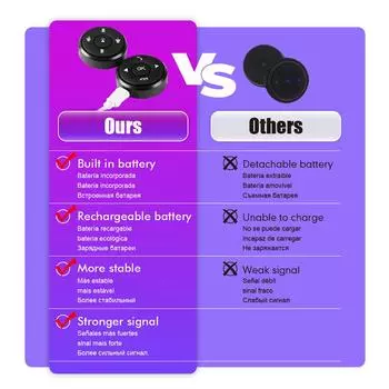 Кнопка рулевого колеса автомобиля Универсальный беспроводной пульт дистанционного управления для автомобильного DVD-плеера Радио GPS-навигации Многофункциональная кнопка переключения CHINA