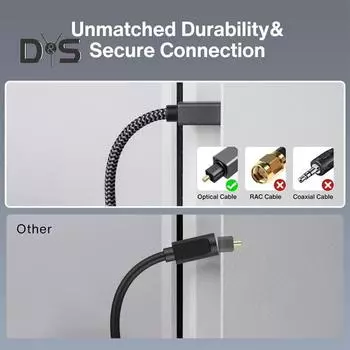 Коаксиальный кабель Прочная конструкция Универсальная совместимость Низкие потери Высокоскоростной 7.1/5.1-канальный SPDIF Коаксиальный кабель Удлинитель шнура 1.8M