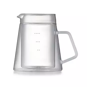 Кофейный сервер Melitta Melitta Premium Server 625 мл MJ625DW