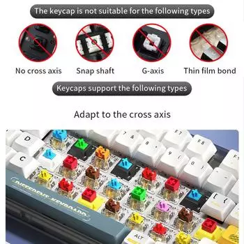 Колпачки клавиш Coral Sea Design на русском языке для механической клавиатуры Cherry MX Switch PBT XDA/OEM Height для машинисток и геймеров A