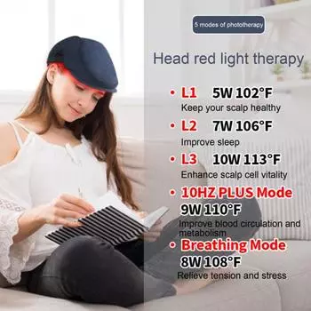 Колпачок для терапии красным светом для восстановления роста волос, здоровья кожи головы, колпачок для лечения роста волос в ближнем инфракрасном диапазоне с 84 светодиодами для мужчин и женщин