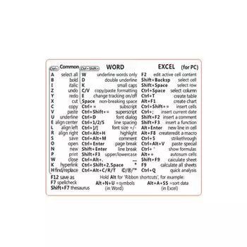 Компьютерная наклейка для клавиатуры, подсказки по сочетанию клавиш, коврик для ноутбука, рабочего стола, студенческой клавиатуры, декоративные наклейки, игрушка One Size