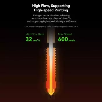 Комплект керамических нагревательных блоков Creality 3D, комплект быстросменных насадок для 3D-принтеров Ender3 V3 SEKE разноцветный