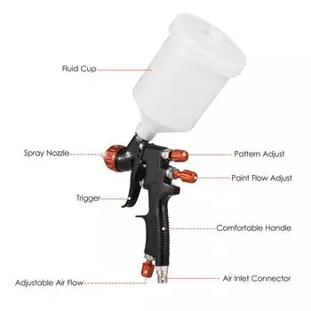 Комплект воздушного распылителя HVLP, сопло 1,3 мм, 600 мл, чашка для жидкости, самотеком, воздушный распылитель краски, мини-ручной чёрный