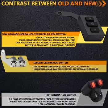 Комплект жгута проводов для мотоцикла, 300 Вт 16 AWG водонепроницаемый разъем Комплект жгута проводов для мотоцикла чёрный