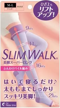 Компрессионные носки Slim Walk Beautiful Legs Super Long Lavender Sleeping Compression Socks AskDoctors Thigh Sole Arch Support ML