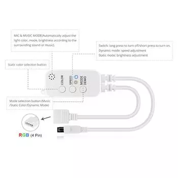 Контроллер Bluetooth с 24-кнопочным ИК-пультом дистанционного управления для светодиодной ленты 12 В 5050 светодиодный музыкальный микрофон умное устройство для подсветки вечеринок
