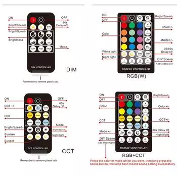 Контроллер светодиодной ленты RF14 17 21 28 клавиш для 5050 DIM RGB RGBW RGBCCT 4pin 5pin 6pin Контроллер светодиодной ленты DC5-24V