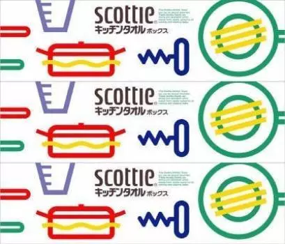 Коробка кухонных полотенец Scotty из 36 штук, 12 упаковок [Набор (3 страницы)]