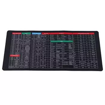 Коврик для мыши Shortcuts шириной 15,7 дюйма, длиной 35,4 дюйма, нескользящий, моющийся, цветной, клавиатура Shortcut, коврик для мыши