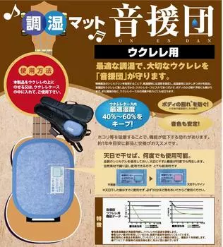 Коврик для укулеле Silica Clean с контролем влажности Technard 14 x 18 x [многоразовый] 0,7 см