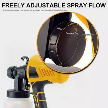 Краскораспылитель, 400 Вт, мощный краскораспылитель с 3 режимами распыления, легко чистится, электрический краскораспылитель для жёлтый