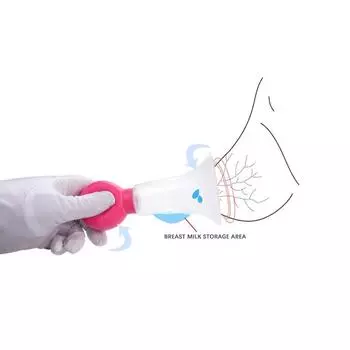 Креативный резиновый ручной молокоотсос для беременных женщин послеродовой период Простой молокоотсос Товары для матери и ребенка