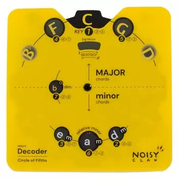 Круг пятых долей Инструмент со встроенной подставкой - Декодер аккордов и тональностей музыкальной теории для всех инструментов - Легко изучайте прогрессии, гаммы и тональности -