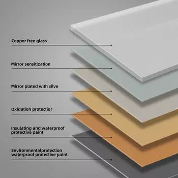 Круглое зеркало для ванной комнаты со светодиодной подсветкой Настенное зеркало с противотуманным освещением Цвет сенсорного переключателя 220V серебряный