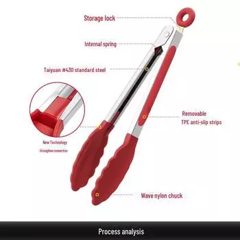 Кухонные зажимы из нержавеющей стали : Американские, овощные, антипригарные, барбекю и жареные стейки.