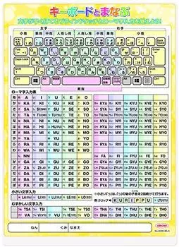 Kyoei Plastic Learning Sheet Keyboard B5 Size NO.8300-B5-5