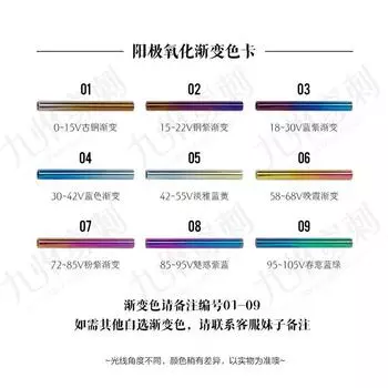 Kyushu Puncture Medical Titanium Alloy Straight Needle D-Type Earrings Punk Pointed Cone Pendant Ear Ring Ear Studs Anti-Allergy Jewelry [Gradient Color Card] Note Color Number