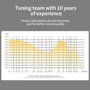 KZ ZS10 PRO X HIFI Bass Metal Гибридные наушники-вкладыши Спортивная гарнитура с шумоподавлением Наушники-вкладыши