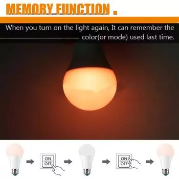 Лампа для вечеринок с дистанционным управлением, высокая яркость, отсутствие мерцания, несколько режимов освещения, энергосберегающая лампочка с изменением цвета 15W A