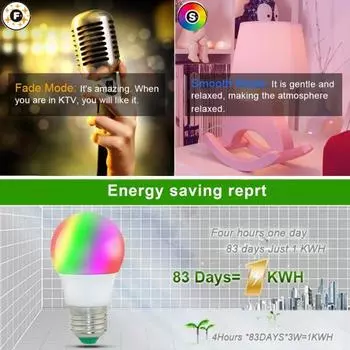 Лампа Yousheng Party с дистанционным управлением, высокая яркость, отсутствие мерцания, несколько режимов освещения, энергосберегающая лампочка с изменением цвета 15W A