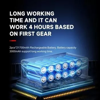 LANGJING3nd Generation Blower Mini Turbo Jet Fan Handheld Бесщеточный двигатель 130 000 об/мин Скорость ветра 52 м/с Промышленный канальный вентилятор серый