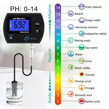 LCD Display Real-time PH Meter Multi-parameter For Aquarium Laboratory Acidometer EU Plug Water Quality Monitor чёрный